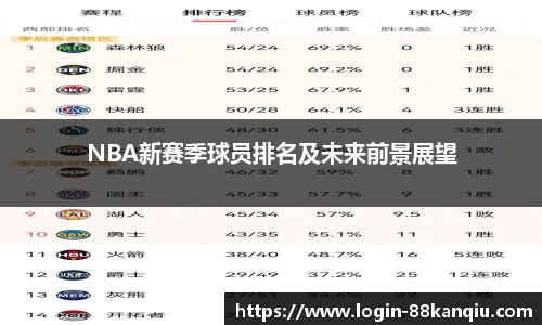 88看球体育直播